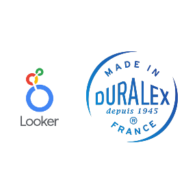 Looker dashboards for Duralex