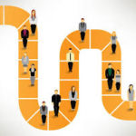 buyers journey